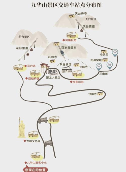 关于“安徽池州天气”你可能想知道-第7张图片 关于“安徽池州天气”你可能想知道-第7张图片