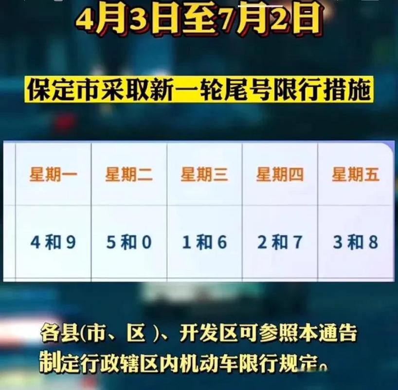 【雄县限行/雄县限行几点到几点】-第2张图片 【雄县限行/雄县限行几点到几点】-第2张图片