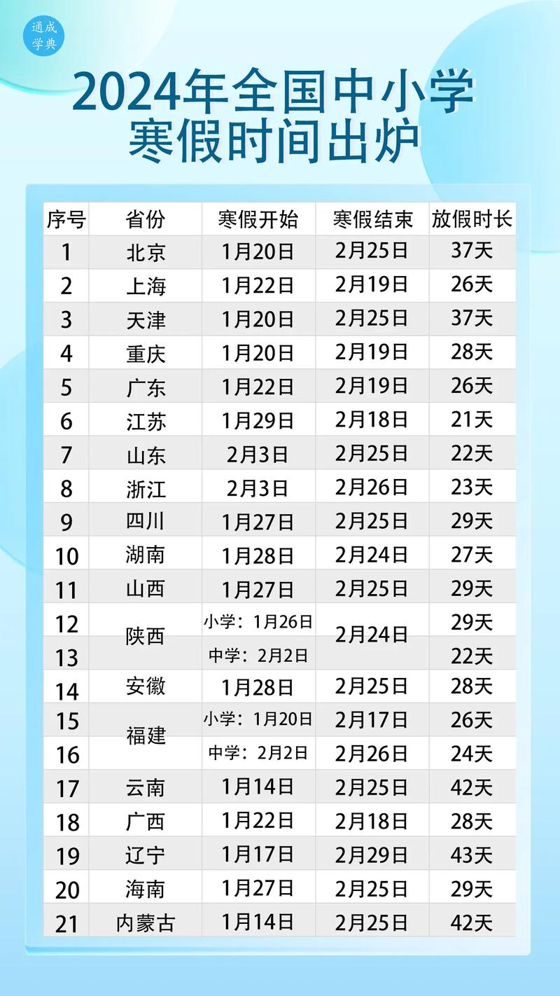 【浦江天气预报/浦江天气预报一个月30天查询】-第2张图片 【浦江天气预报/浦江天气预报一个月30天查询】-第2张图片