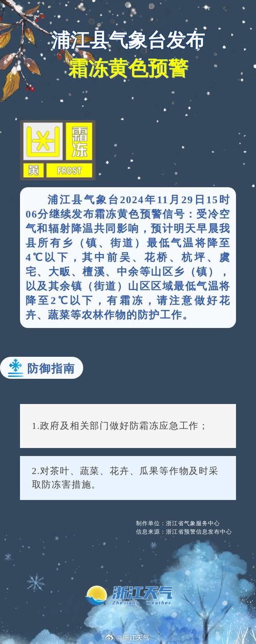 【浦江天气预报/浦江天气预报一个月30天查询】-第8张图片 【浦江天气预报/浦江天气预报一个月30天查询】-第8张图片