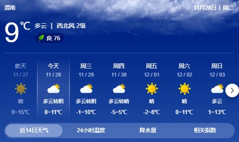 关于“陕西渭南天气”你可能想知道-第4张图片 关于“陕西渭南天气”你可能想知道-第4张图片