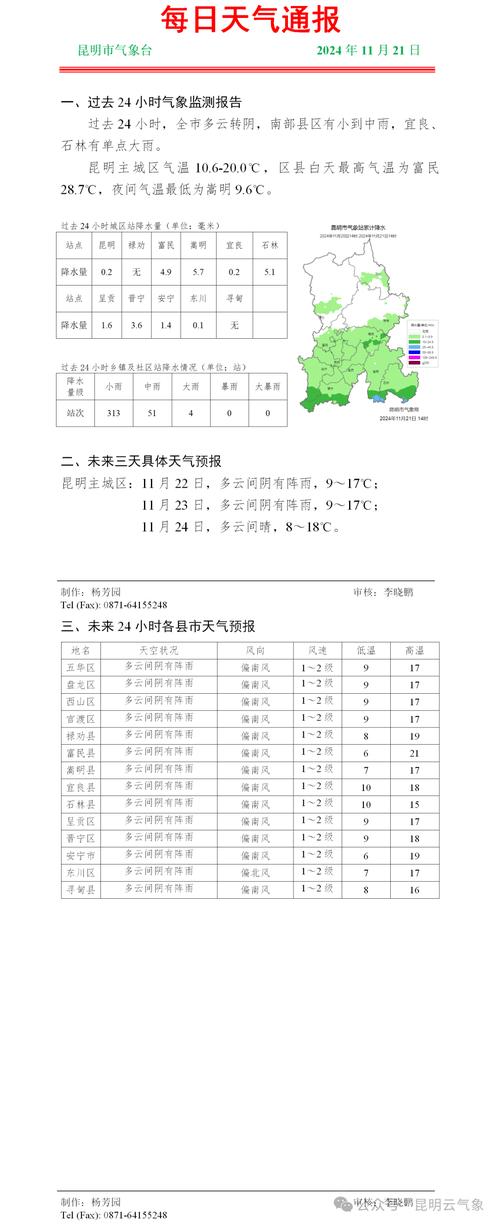 高安天气预报,江西高安天气预报-第6张图片 高安天气预报,江西高安天气预报-第6张图片