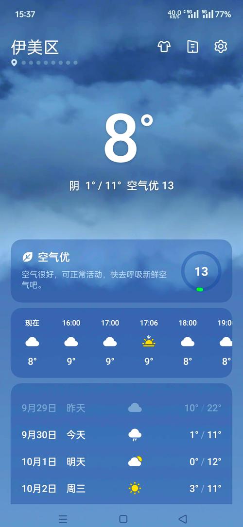 【黑龙江伊春天气/黑龙江伊春天气预报七天查询】