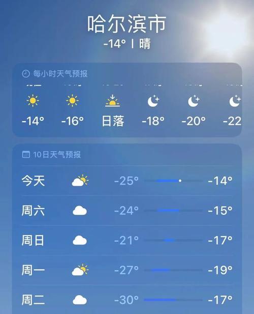 【黑龙江伊春天气/黑龙江伊春天气预报七天查询】-第6张图片 【黑龙江伊春天气/黑龙江伊春天气预报七天查询】-第6张图片