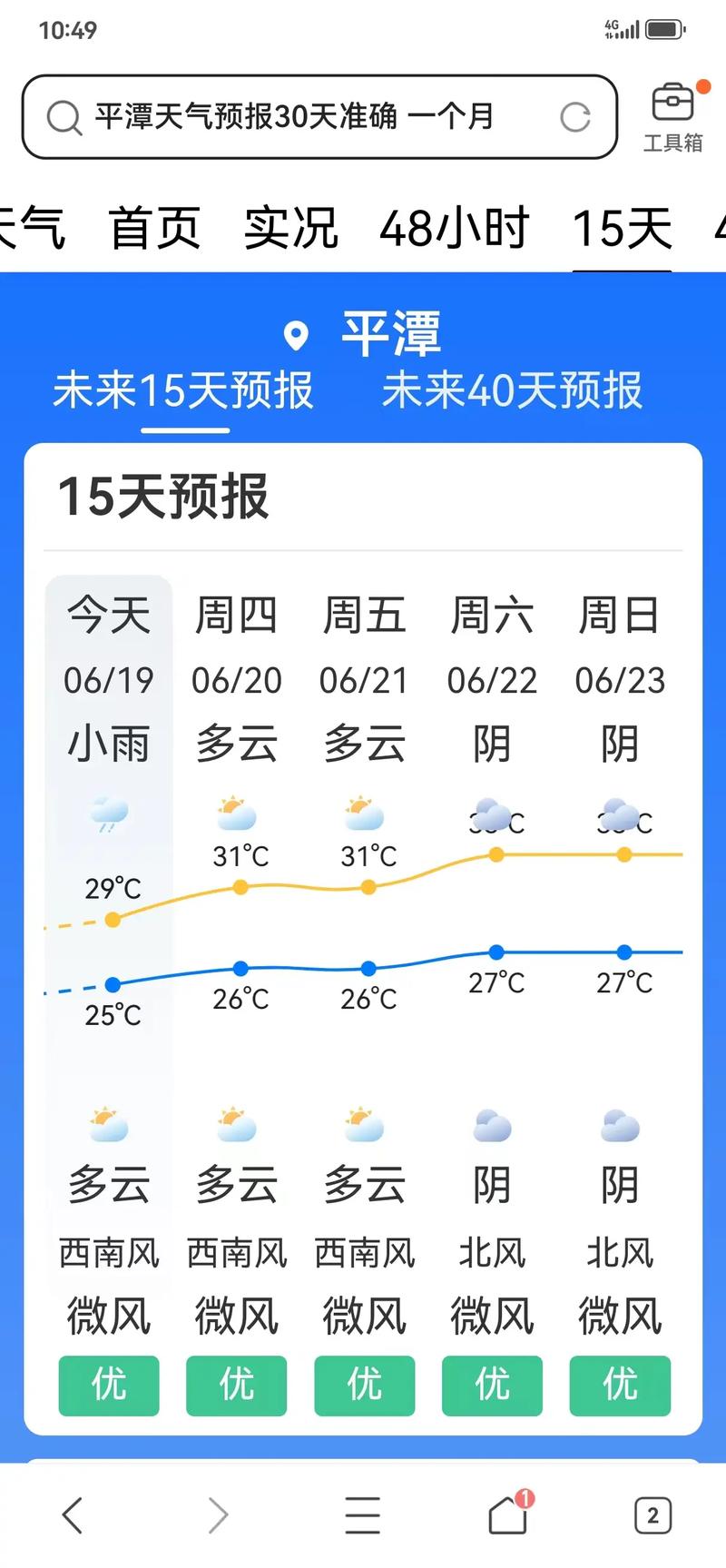 【福建天气预报/福建天气预报15天】-第2张图片 【福建天气预报/福建天气预报15天】-第2张图片