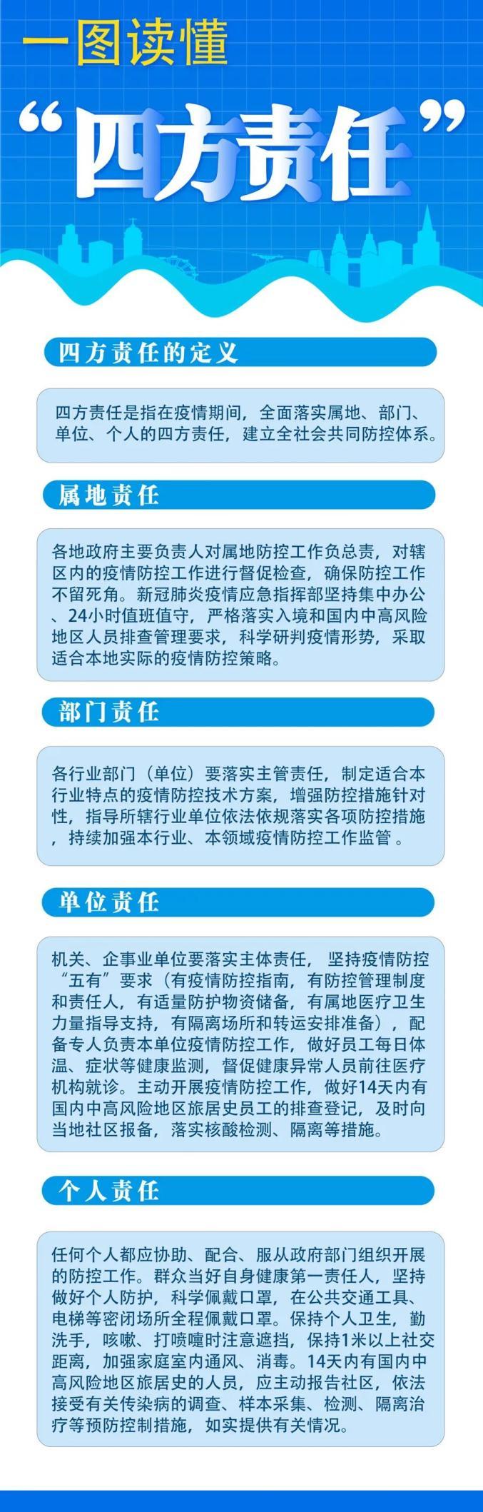安全责任疫情/疫情安全责任承诺书-第4张图片 安全责任疫情/疫情安全责任承诺书-第4张图片