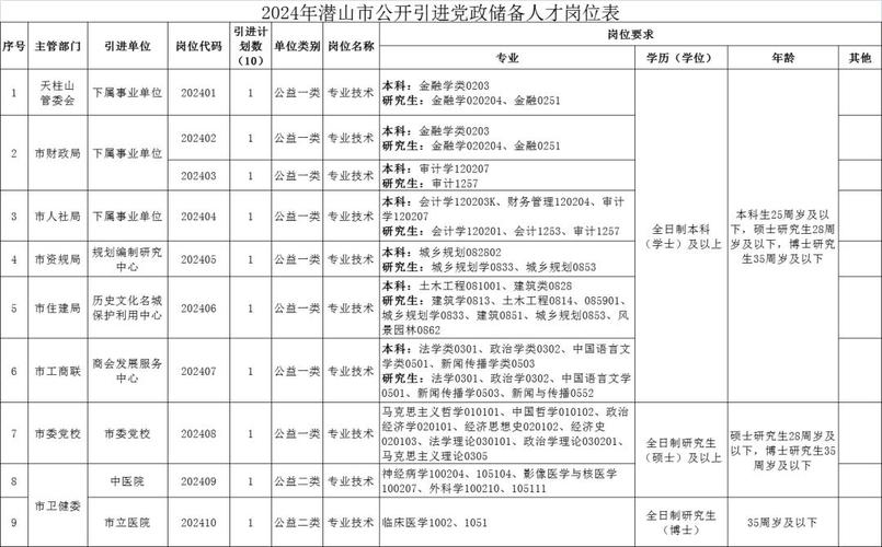 关于“安庆疫情房租”你可能想知道-第4张图片 关于“安庆疫情房租”你可能想知道-第4张图片