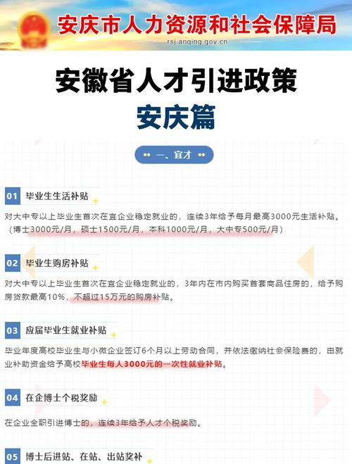 关于“安庆疫情房租”你可能想知道-第9张图片 关于“安庆疫情房租”你可能想知道-第9张图片