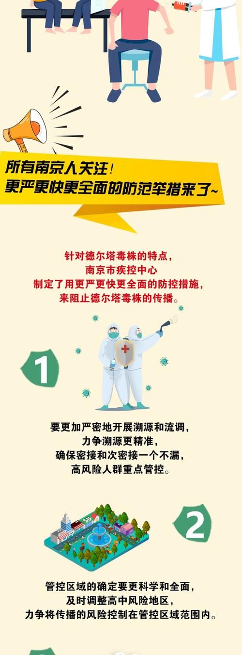 江苏疫情最新通报,江苏疫情最新通报消息-第5张图片 江苏疫情最新通报,江苏疫情最新通报消息-第5张图片
