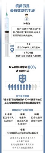江苏疫情最新通报,江苏疫情最新通报消息-第7张图片 江苏疫情最新通报,江苏疫情最新通报消息-第7张图片
