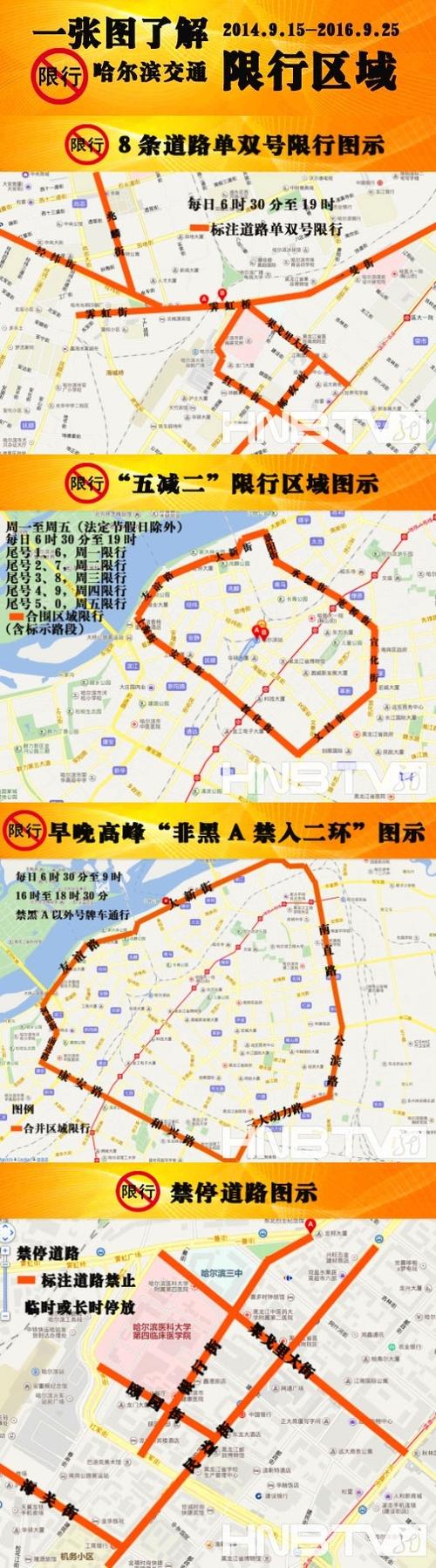 霁虹桥限行/虹桥高架限行-第4张图片 霁虹桥限行/虹桥高架限行-第4张图片
