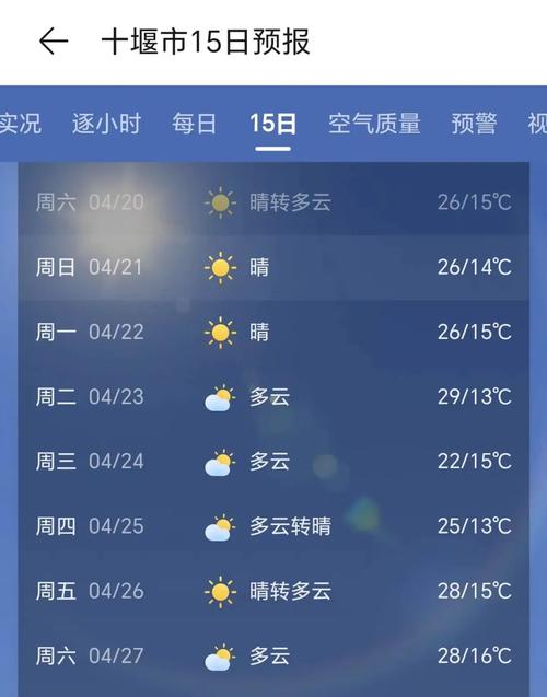 十堰天气预报/十堰天气预报实时