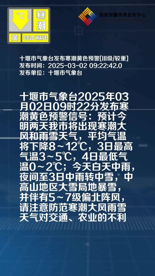 十堰天气预报/十堰天气预报实时-第3张图片 十堰天气预报/十堰天气预报实时-第3张图片