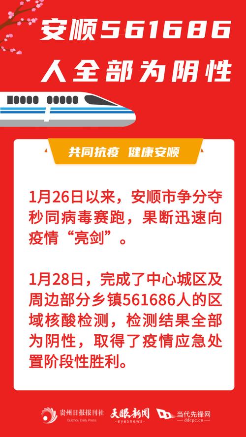 【安顺疫情查看/安顺疫情通报】-第7张图片