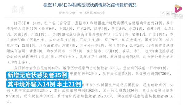 哈密疫情,哈密疫情防控期间叫停几次-第1张图片 哈密疫情,哈密疫情防控期间叫停几次-第1张图片