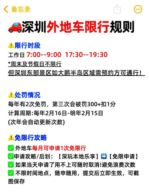 限行预约,深圳限行预约-第9张图片 限行预约,深圳限行预约-第9张图片