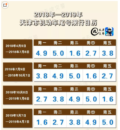 北京限行日历-北京限行日历图-第4张图片 北京限行日历-北京限行日历图-第4张图片