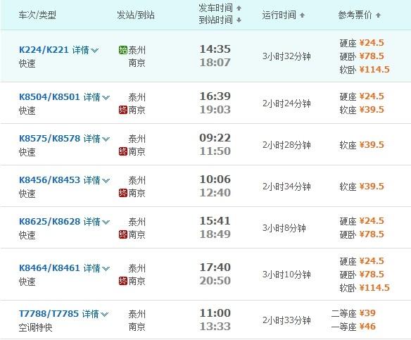 泰州天气预报一周-泰州天气预报一周7天详情-第3张图片 泰州天气预报一周-泰州天气预报一周7天详情-第3张图片