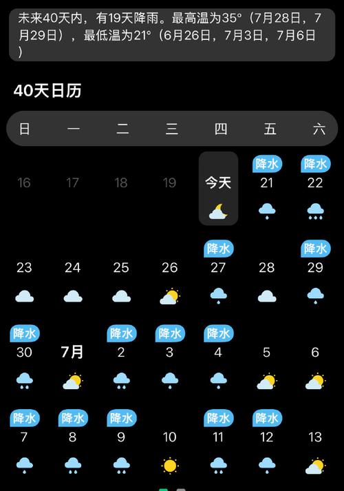 泰州天气预报一周-泰州天气预报一周7天详情-第8张图片 泰州天气预报一周-泰州天气预报一周7天详情-第8张图片