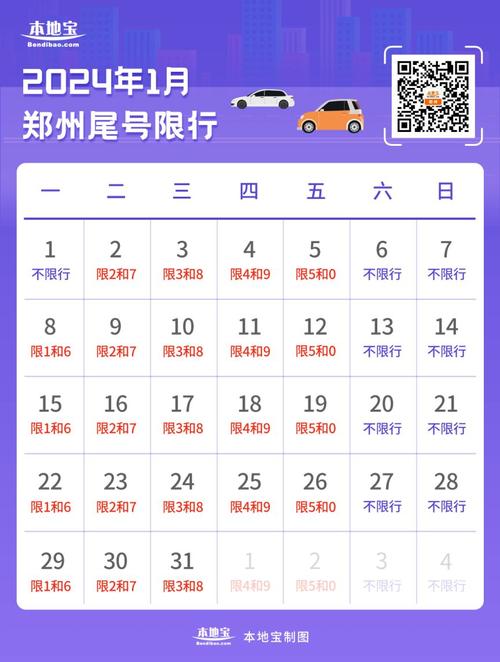郑州限行摄像头分布图/郑州限行摄像头分布图高清-第2张图片 郑州限行摄像头分布图/郑州限行摄像头分布图高清-第2张图片