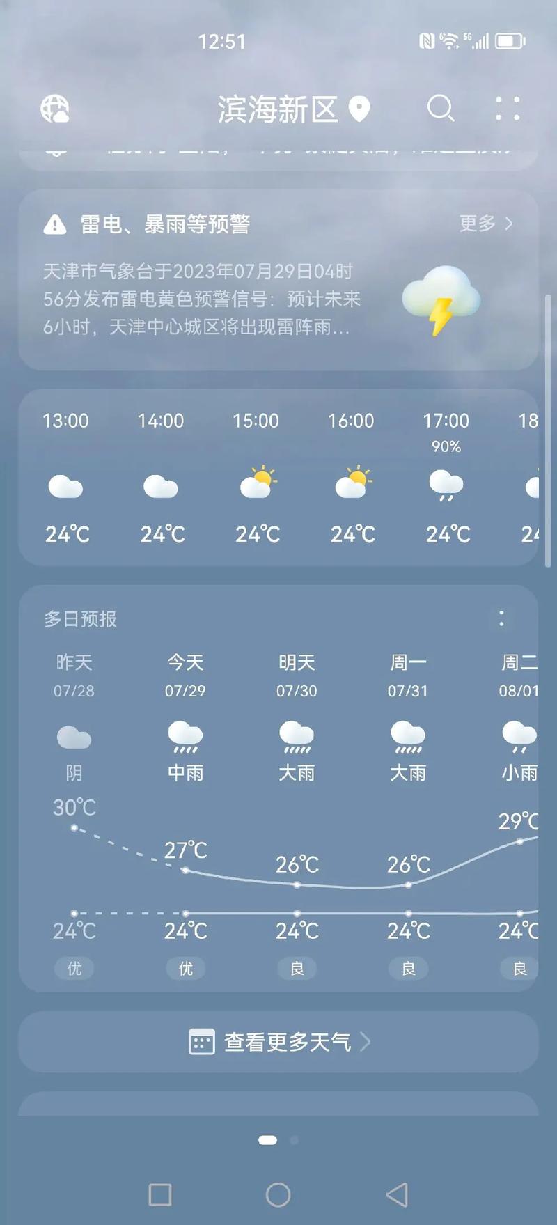 关于“天津实时天气”你可能想知道-第5张图片 关于“天津实时天气”你可能想知道-第5张图片