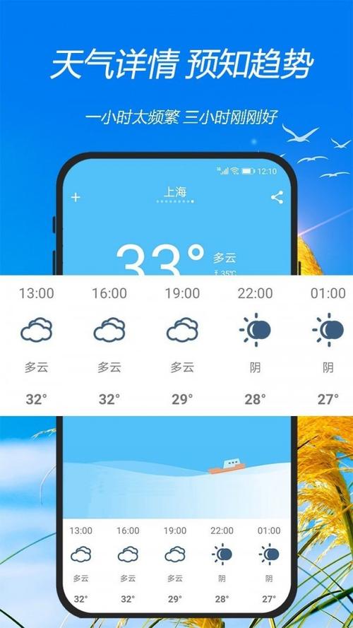 预报天气-预报天气符号大全-第3张图片 预报天气-预报天气符号大全-第3张图片