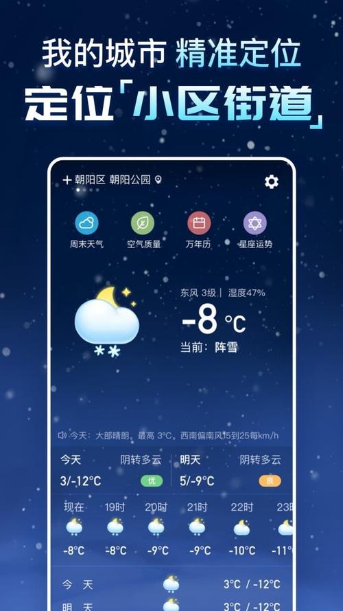 预报天气-预报天气符号大全-第7张图片 预报天气-预报天气符号大全-第7张图片