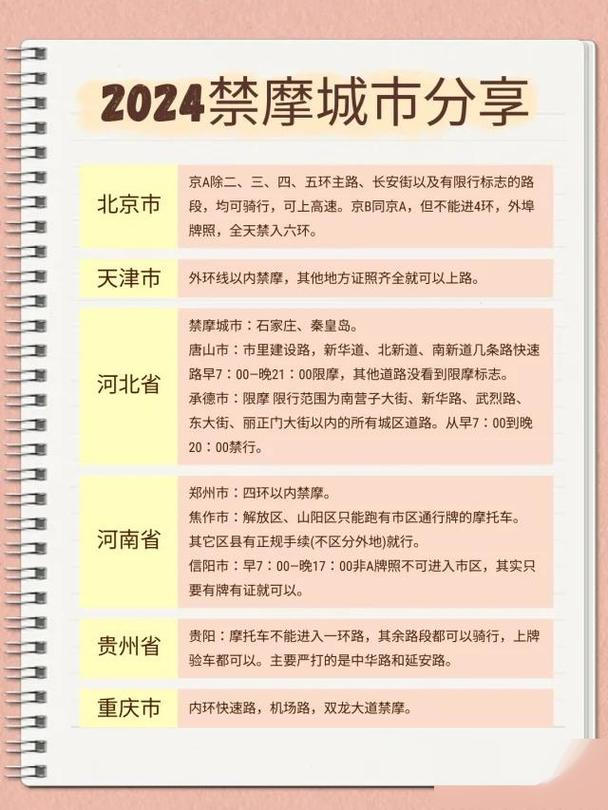 98限行/98限行 厦门2024-第3张图片 98限行/98限行 厦门2024-第3张图片