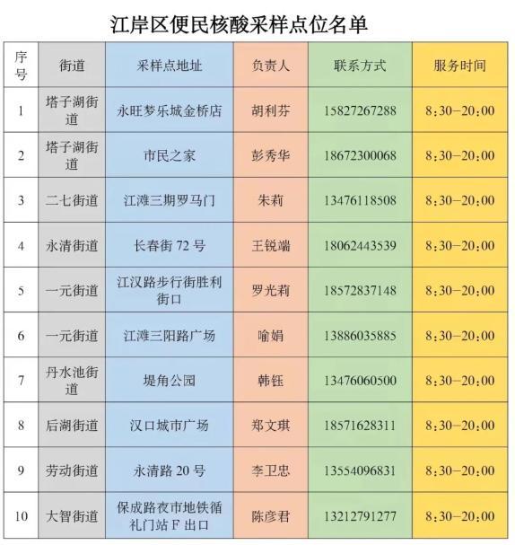 关于“安居疫情通报”你可能想知道-第6张图片 关于“安居疫情通报”你可能想知道-第6张图片