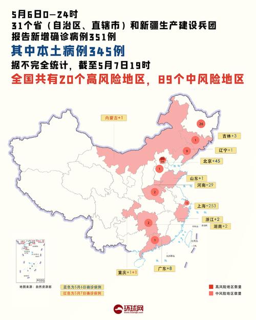 关于“全国疫情又严重了”你可能想知道-第6张图片 关于“全国疫情又严重了”你可能想知道-第6张图片