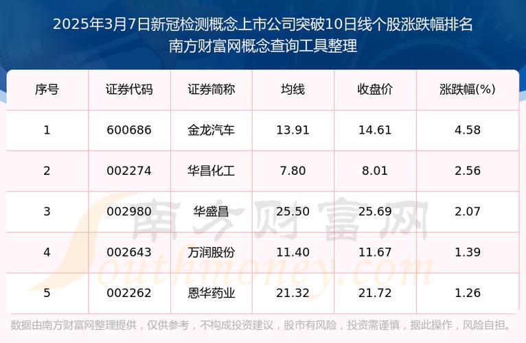 安科生物疫情/安科生物新药-第6张图片