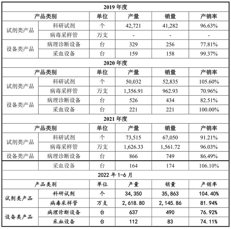 安科生物疫情/安科生物新药-第7张图片