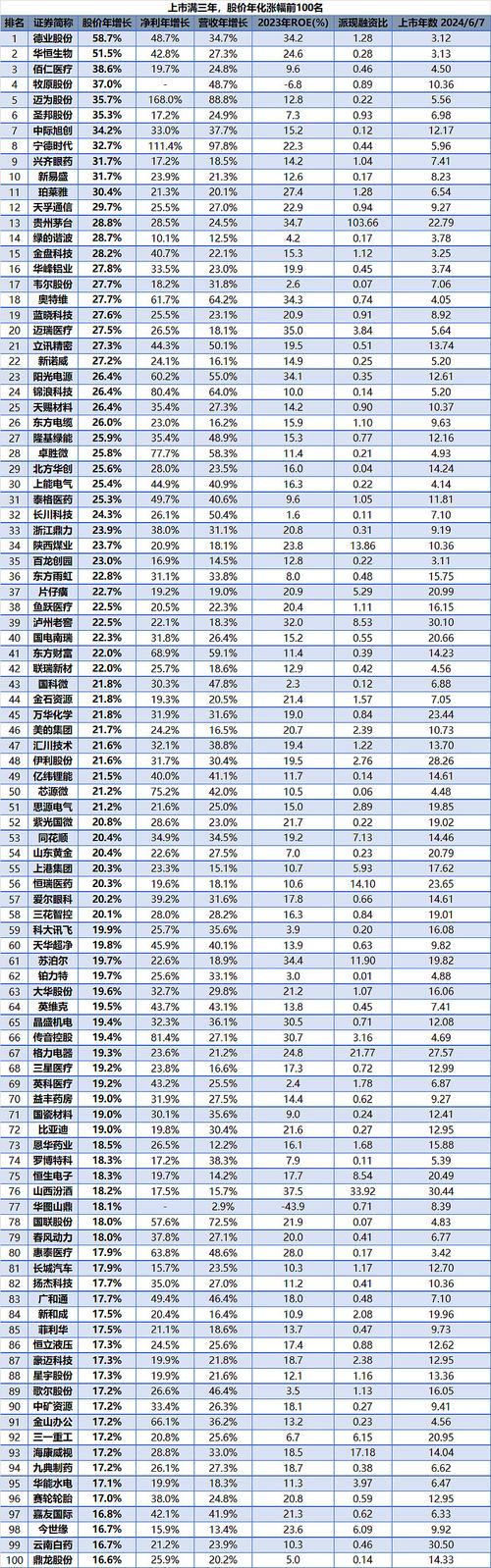安科生物疫情/安科生物新药-第9张图片
