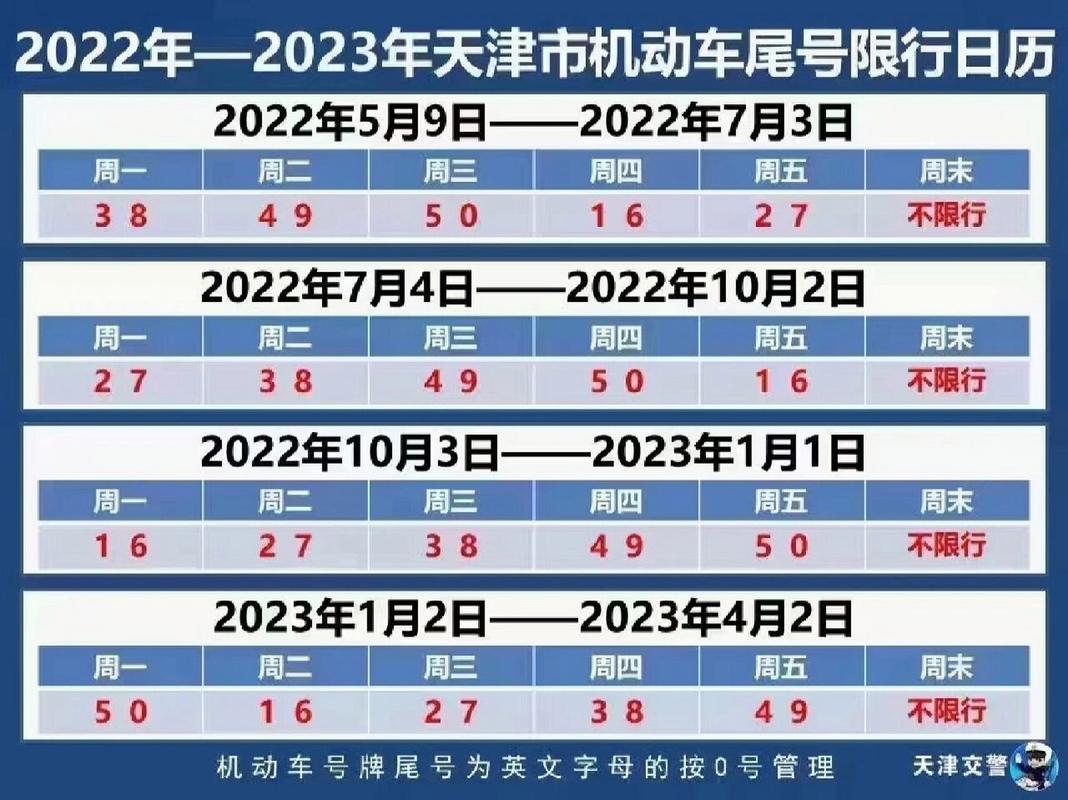 天津8月8日限行/天津限号8月28查询-第9张图片 天津8月8日限行/天津限号8月28查询-第9张图片