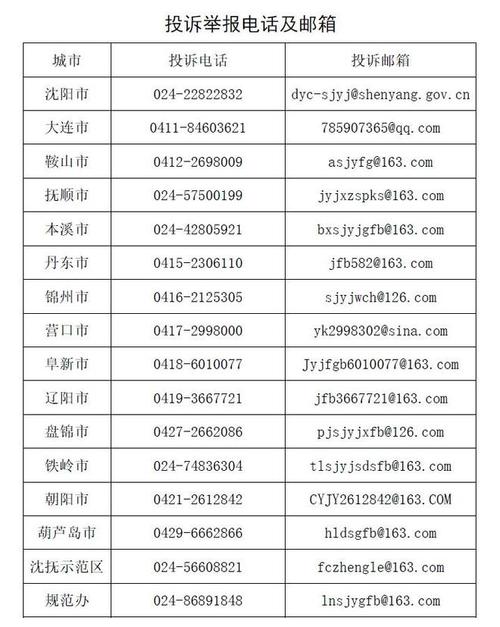 昂昂溪疫情,昂昂溪确诊病历-第1张图片 昂昂溪疫情,昂昂溪确诊病历-第1张图片