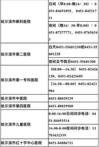 昂昂溪疫情,昂昂溪确诊病历-第7张图片 昂昂溪疫情,昂昂溪确诊病历-第7张图片