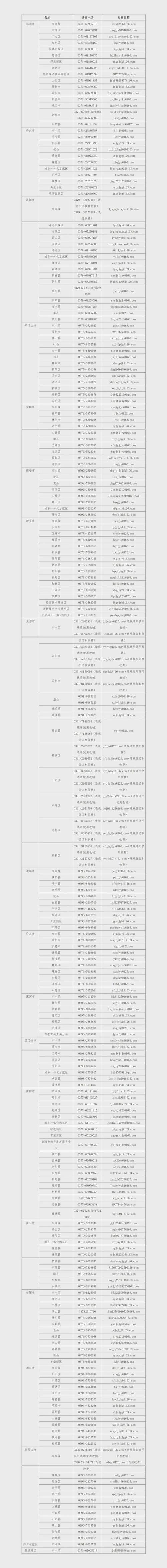 昂昂溪疫情,昂昂溪确诊病历-第8张图片 昂昂溪疫情,昂昂溪确诊病历-第8张图片