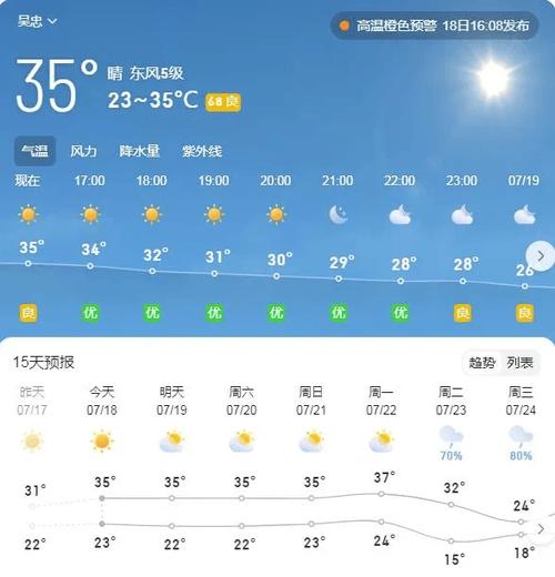 青铜峡天气预报,青铜峡天气预报30天查询百度-第3张图片 青铜峡天气预报,青铜峡天气预报30天查询百度-第3张图片