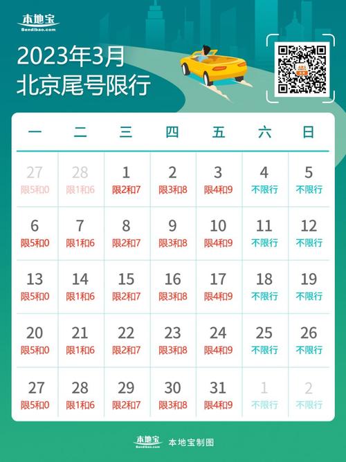 【北京限行最新规定2023年/北京限行2021年3月最新通知】-第5张图片