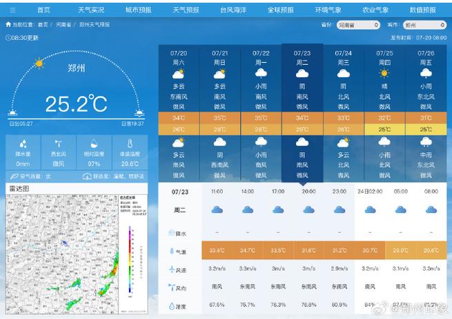 河南郑州一周天气预报/河南未来15天天气