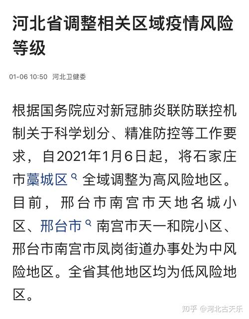 2021年石家庄最新疫情/2021石家庄最新消息-第9张图片 2021年石家庄最新疫情/2021石家庄最新消息-第9张图片
