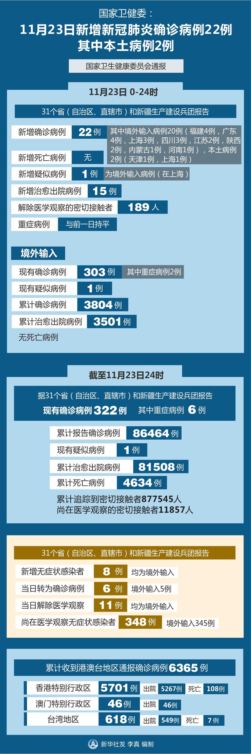 安康疫情装修-安康装饰网-第6张图片 安康疫情装修-安康装饰网-第6张图片