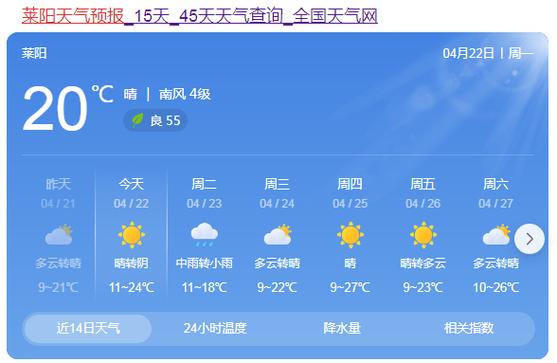 莱阳天气预报/莱阳天气预报40天查询最新-第2张图片 莱阳天气预报/莱阳天气预报40天查询最新-第2张图片