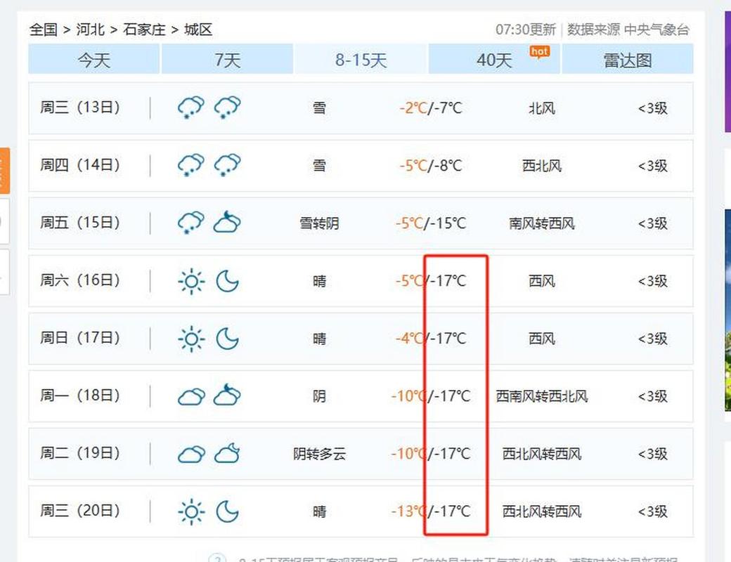 天气预报石家庄-天气预报石家庄40天-第3张图片