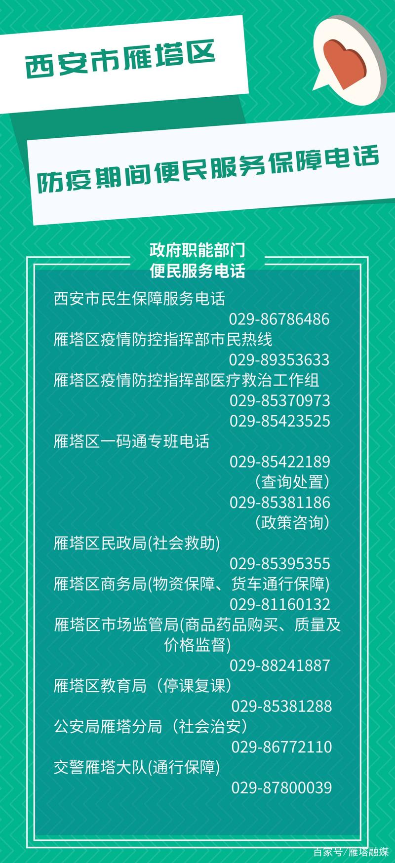 案板街疫情/案板街来历-第3张图片 案板街疫情/案板街来历-第3张图片