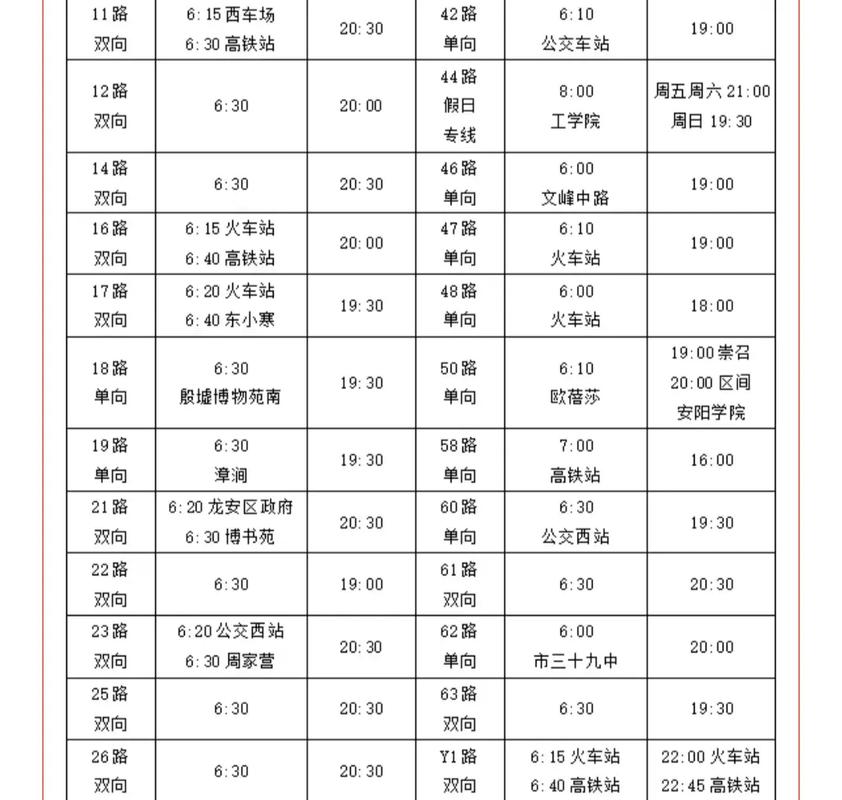 安阳详细疫情/安阳疫情报备各村电话-第3张图片 安阳详细疫情/安阳疫情报备各村电话-第3张图片