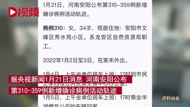 安阳详细疫情/安阳疫情报备各村电话-第4张图片 安阳详细疫情/安阳疫情报备各村电话-第4张图片