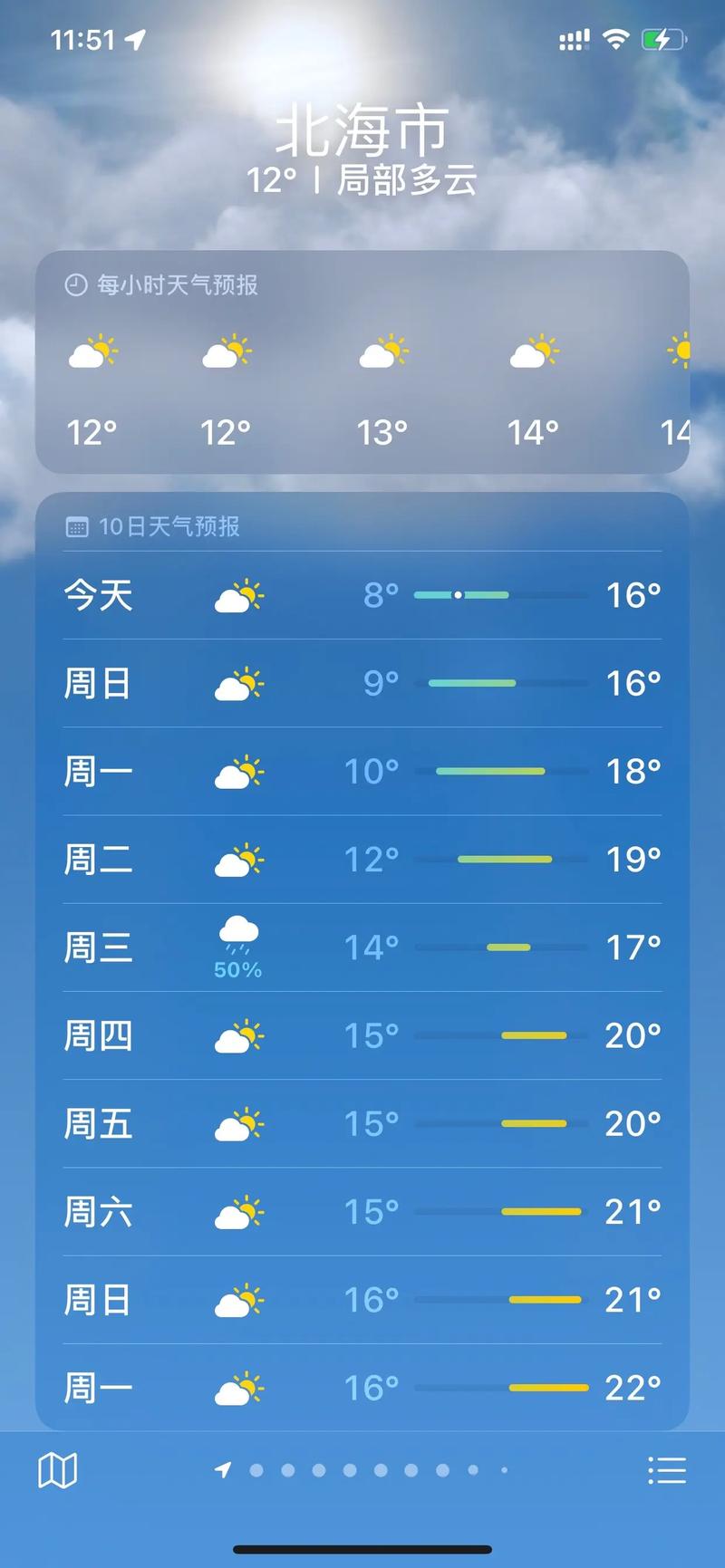 【合浦天气预报/合浦天气预报30天查询】-第2张图片 【合浦天气预报/合浦天气预报30天查询】-第2张图片