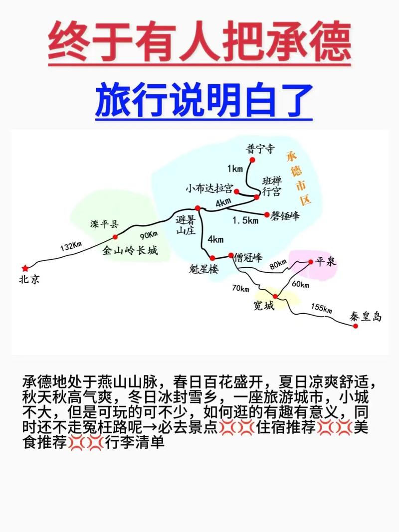 承德限行,承德限行吗-第3张图片 承德限行,承德限行吗-第3张图片