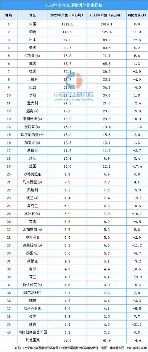 鞍钢集团疫情/鞍钢集团疫情最新消息